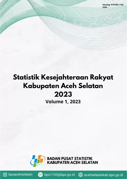 Statistik Kesejahteraan Rakyat Kabupaten Aceh Selatan Tahun 2023