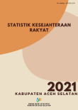 Statistik Kesejahteraan Rakyat Kabupaten Aceh Selatan Tahun 2021